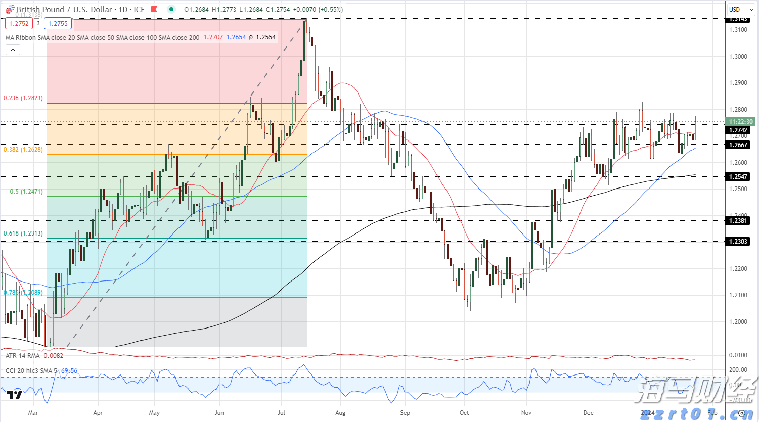残疾人就业保障金申报工作已开始！申报缴费期为8月起至11月底