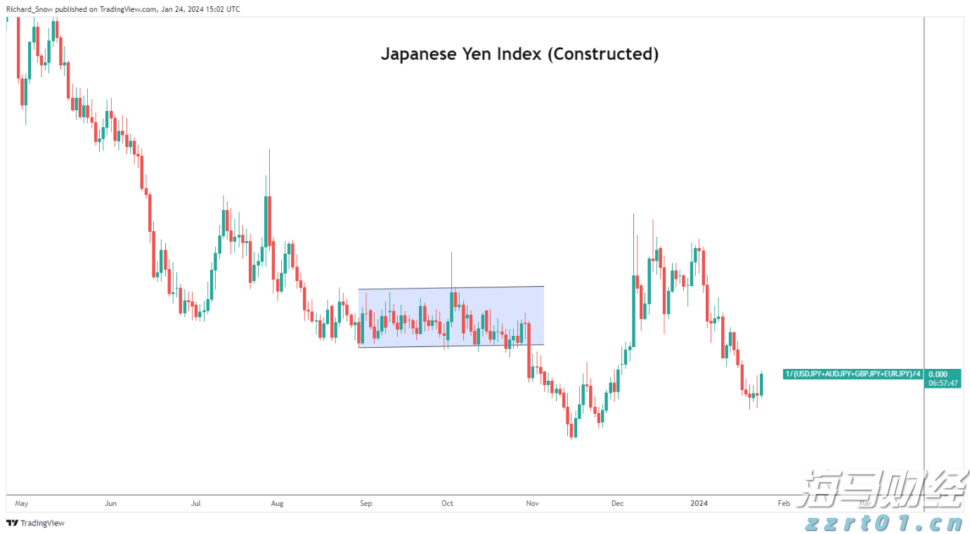 加快培育专精特新中小企业中信银行与工业和信息化部网络安全 产业发展中心签署战略合作协议
