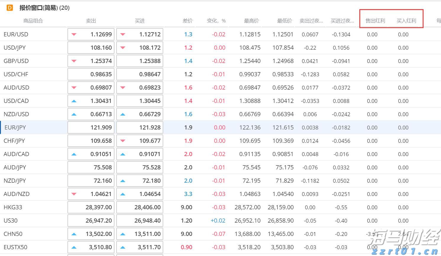 国家体育总局：到2030年体育产业总规模目标超过7万亿元