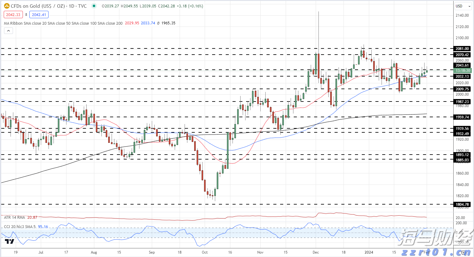 A股晚间热点 | 外汇管理局发布重要信息！人民币汇率与外资增持境内股票动态