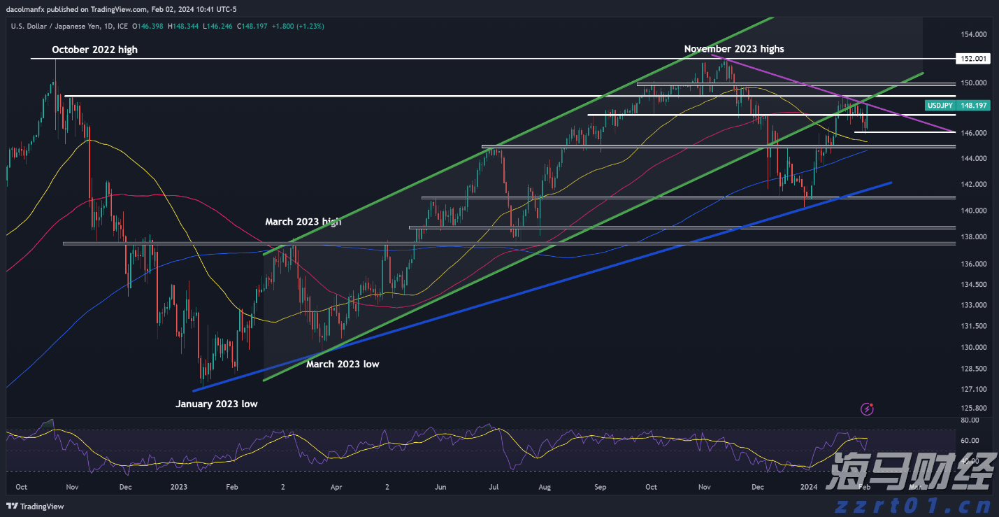 全国首次！广东三部门联合出台碳排放配额质押融资新机制