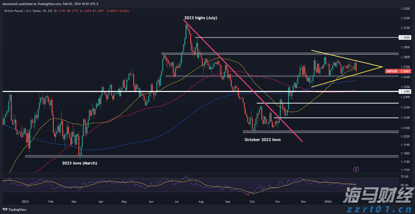 全国首次！广东三部门联合出台碳排放配额质押融资新机制
