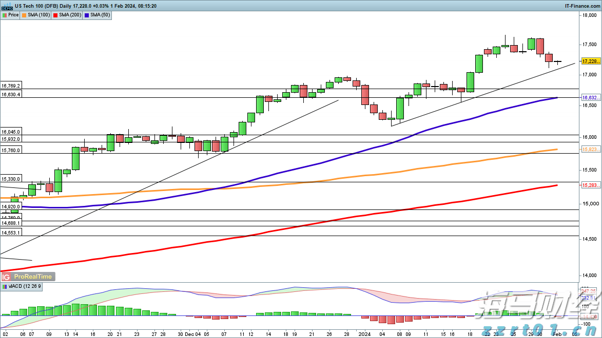 共同守护校园安全！珠海消防发布开学季消防安全指南→