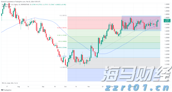 贵州省市场监管局组织对全省部分保健食品生产企业开展体系检查