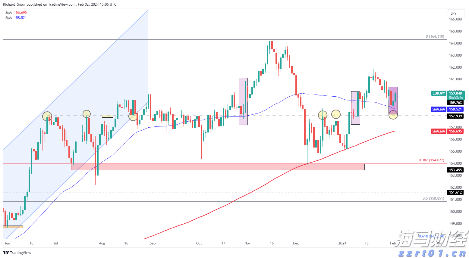 二季度银行业运行保持稳健，不良贷款环比实现双降