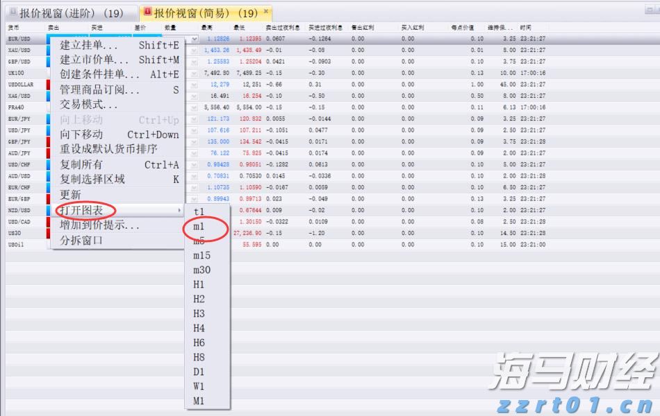 美日贸易协议带来乐观预期 亚洲美元债券收益率达历史低点