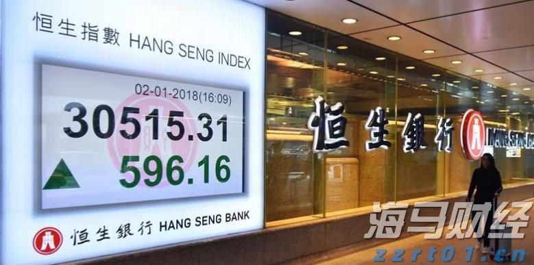 A股公告精选 | 露笑科技(002617.SZ)计划赴港上市 以强化全球战略布局