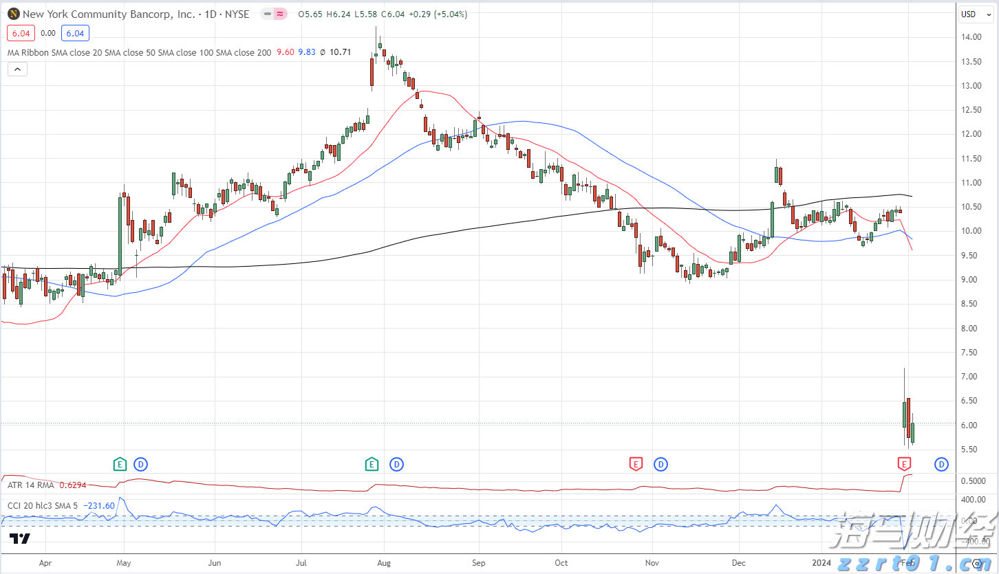 国家防减救灾委针对广东启动国家四级救灾应急响应