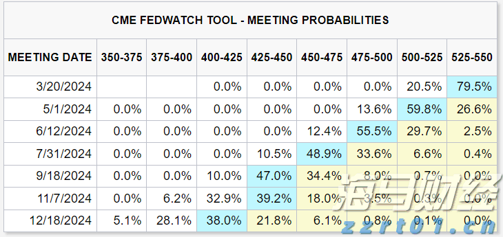 青海省海东市多措并举纵深推进药品安全巩固提升行动