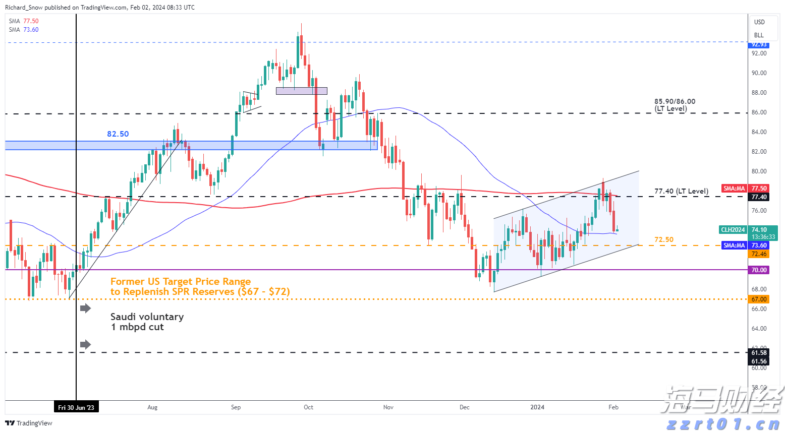 “贷款明白纸”，试点扩展至珠海等16个地市