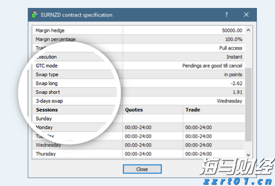 IDC：预计2029年中国CAD市场规模将达146.8亿元