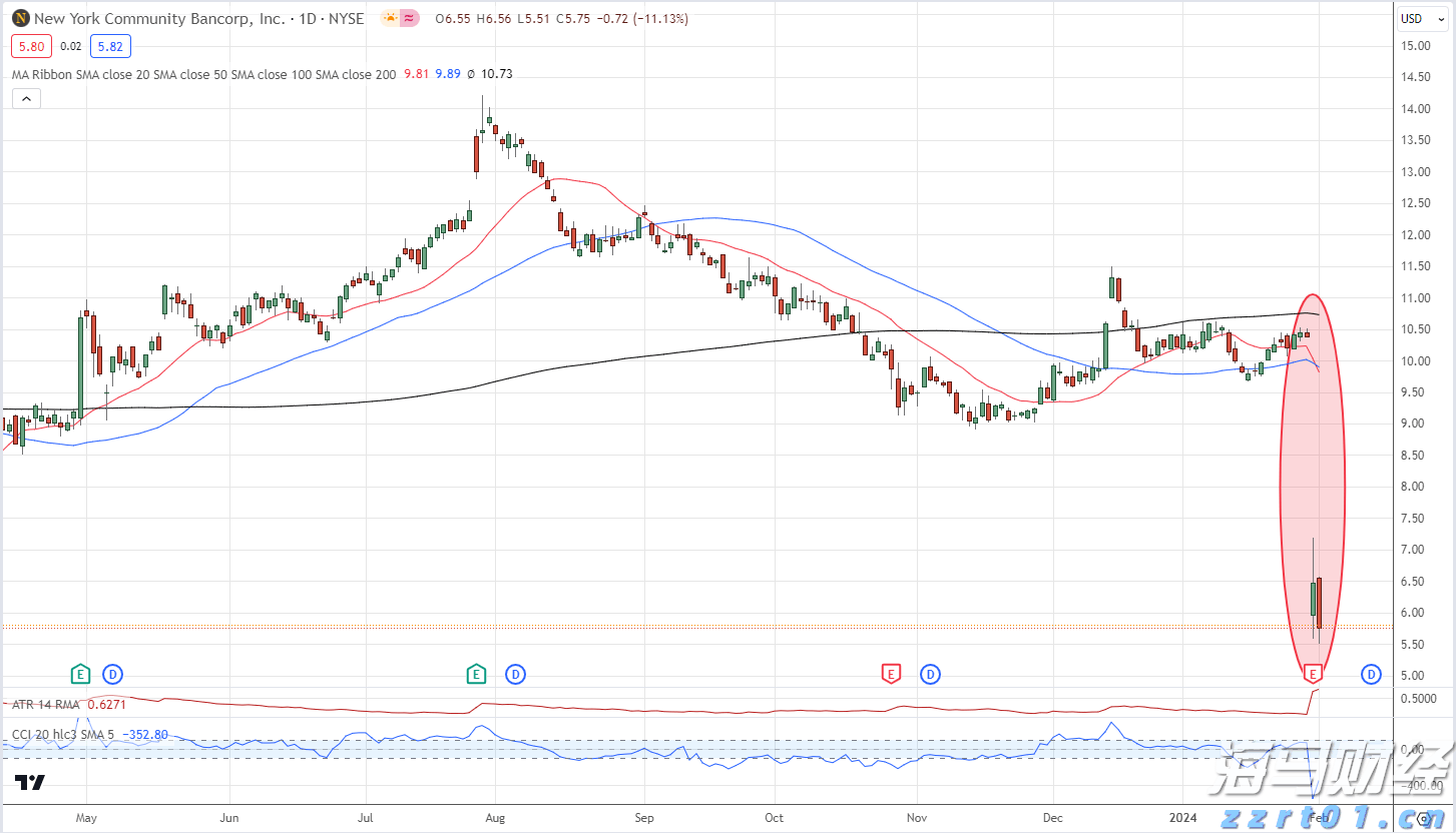 一图读懂黑龙江省公平竞争审查文书制度