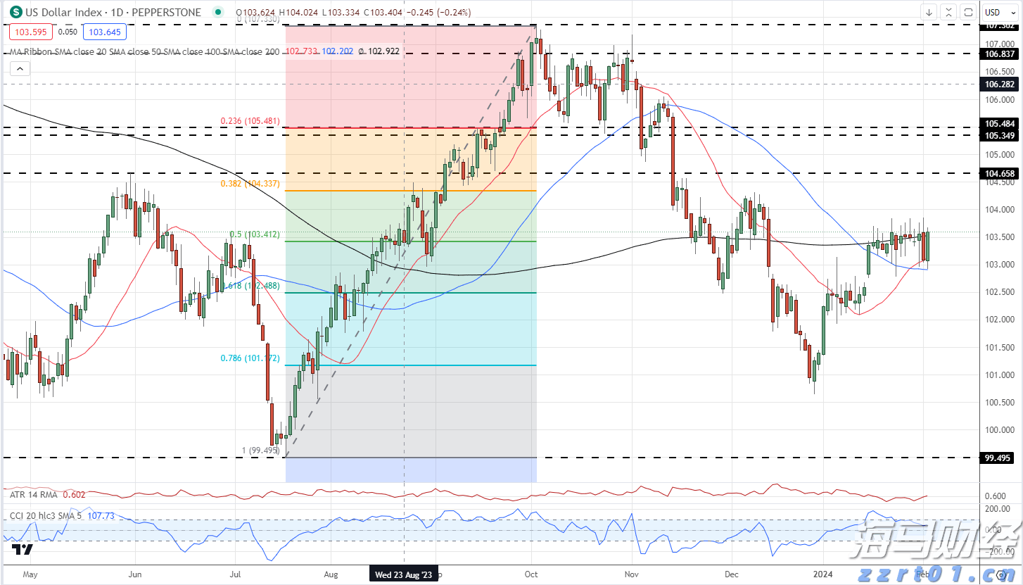 2025生源地助学贷款办理有序进行中，今年申办手续有哪些“减法”？