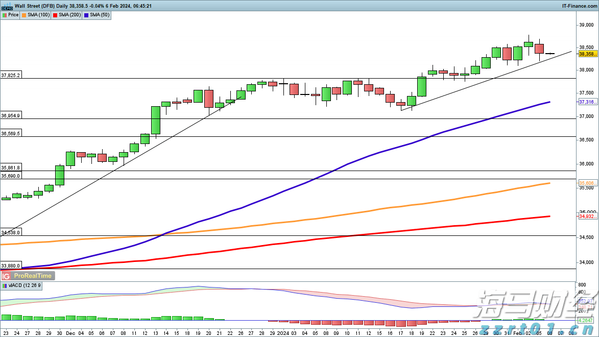 医疗科技公司Shoulder Innovations Inc(SI.US)计划赴美IPO 拟募资1.05亿美元