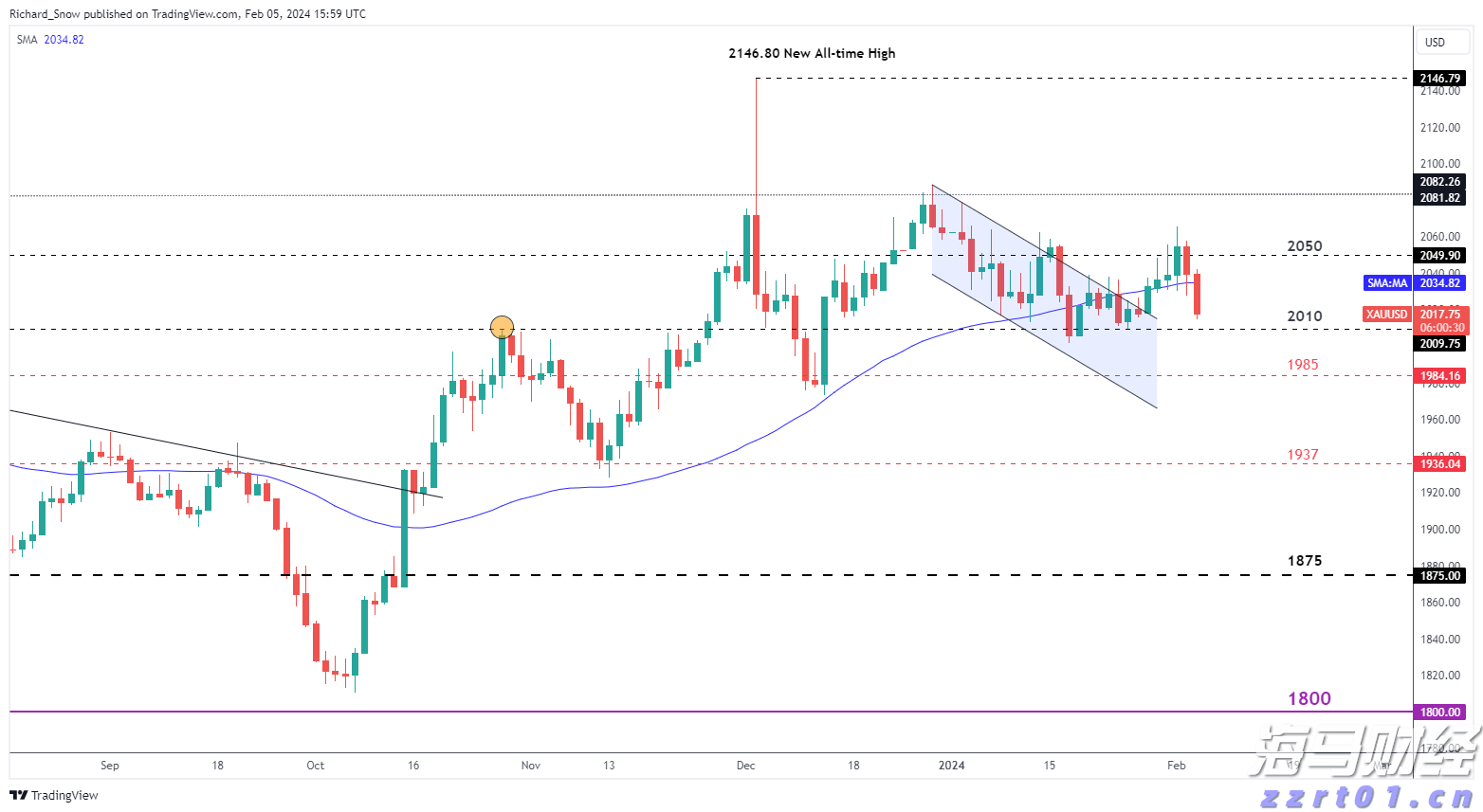 澳门莲花大桥封闭，台风期间横琴口岸通关安排来了→
