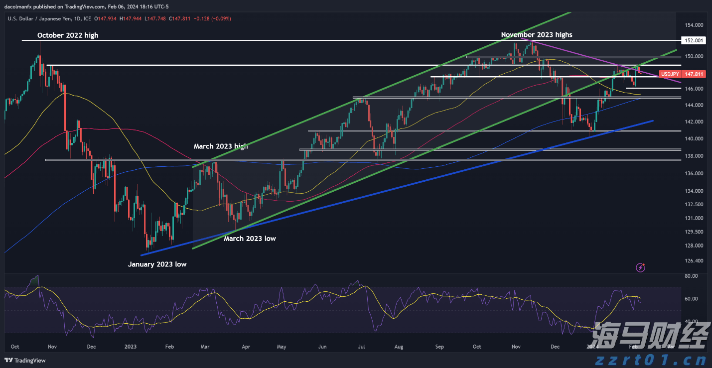 湖北省市场监管局部署农村食品安全风险隐患排查治理专项行动