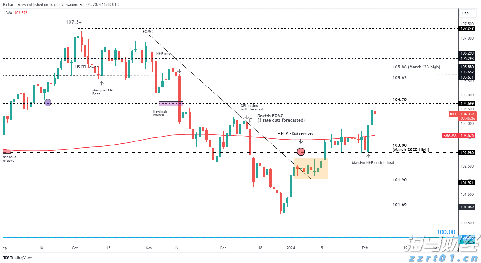 中信建投：大疆进入扫地机市场 依然看好清洁电器品类的增长与行业领导者的前景