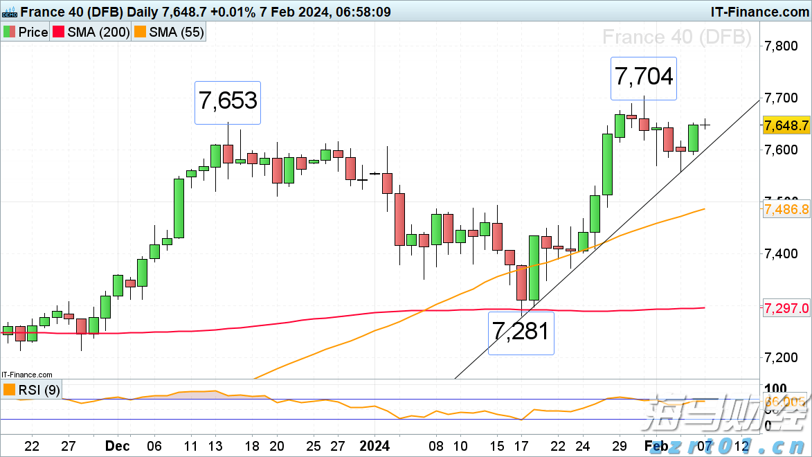 一图全看懂！2022年黑龙江省市场监管工作