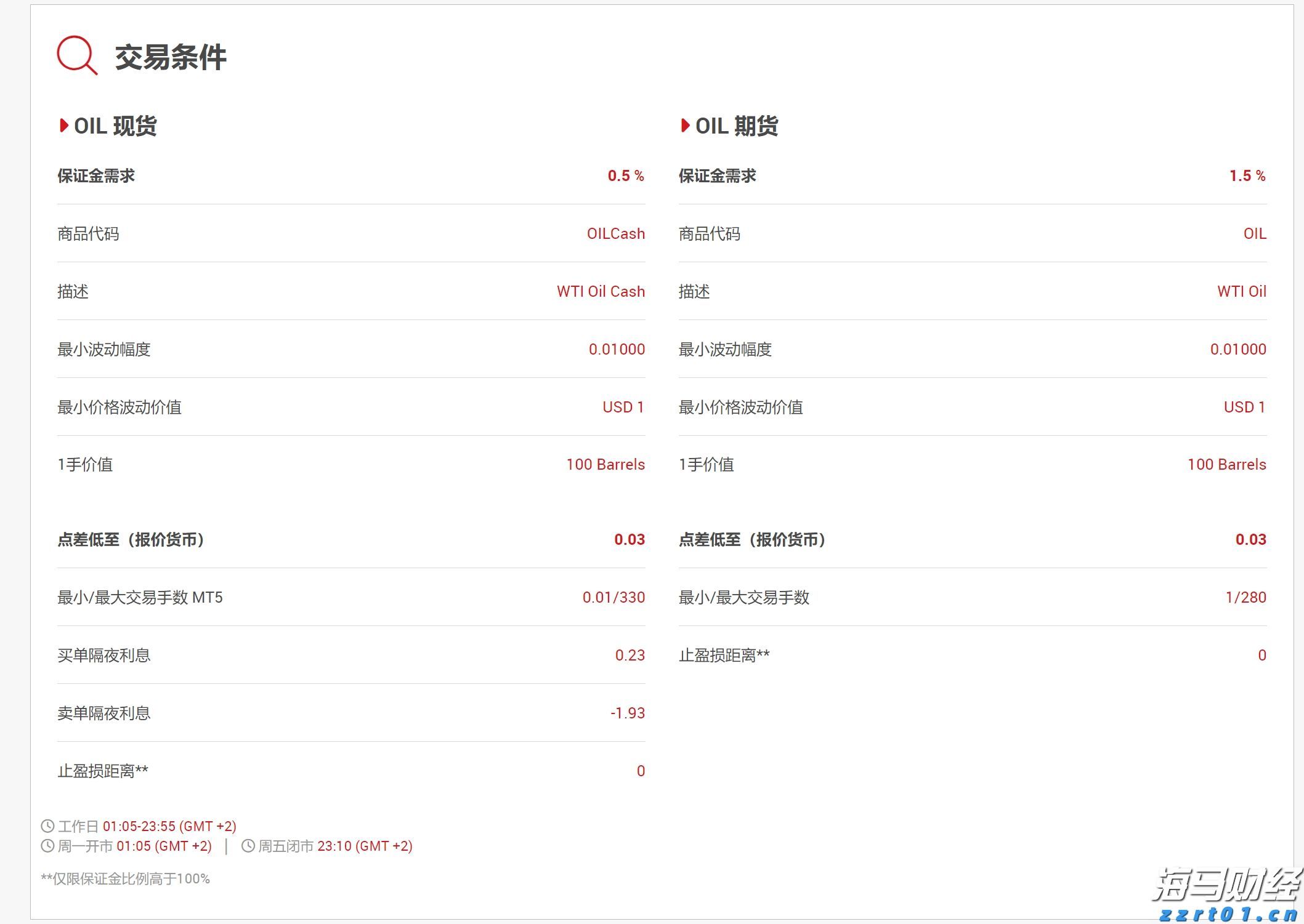 本周末港珠澳大桥将迎通关高峰 天气多变需谨慎驾驶