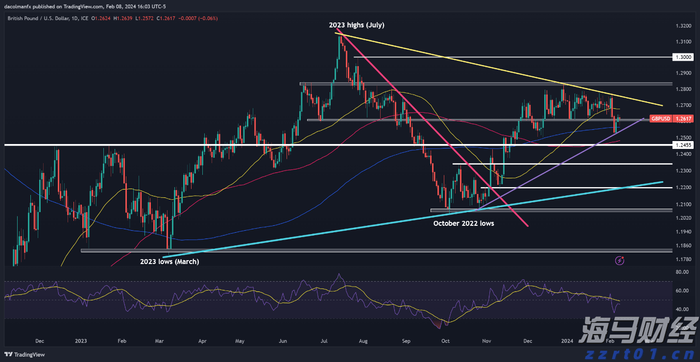 我国网民规模已达11.23亿人，互联网普及率达79.7%