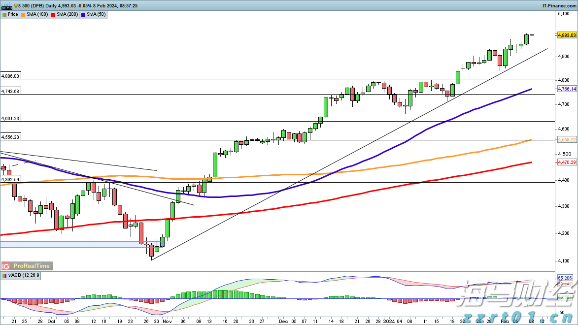 江西省市场监管工作推进会召开