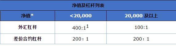 金价或将上涨？老铺黄金(06181)年内再度提价