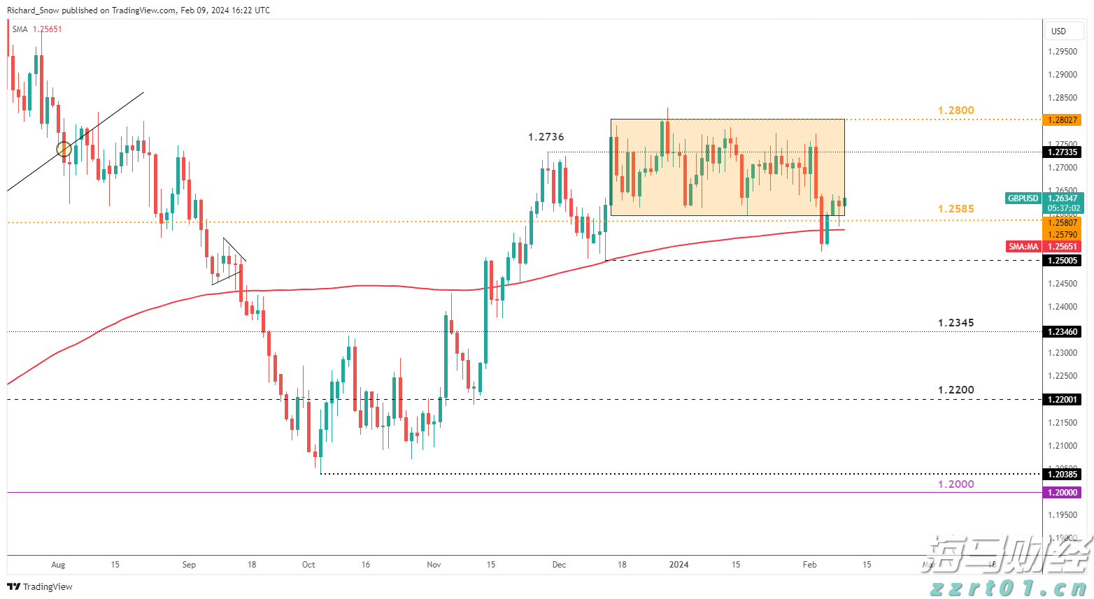 通关高峰+雷雨大风，港珠澳大桥珠海公路口岸发布通关提示