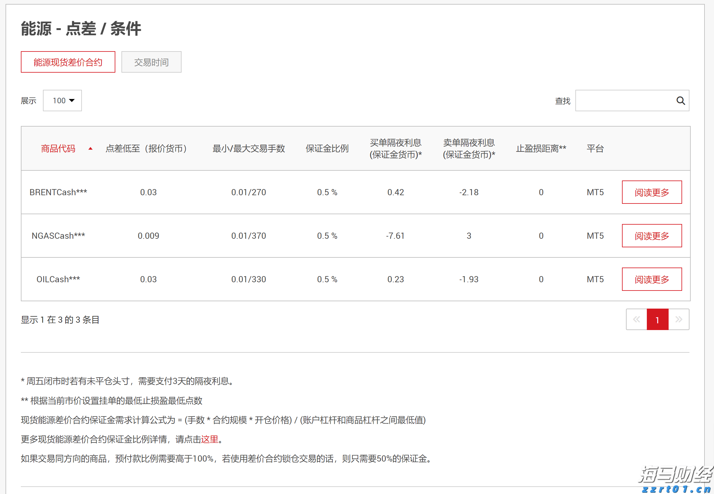 寒武纪股价紧逼茅台！最小差距只有105元