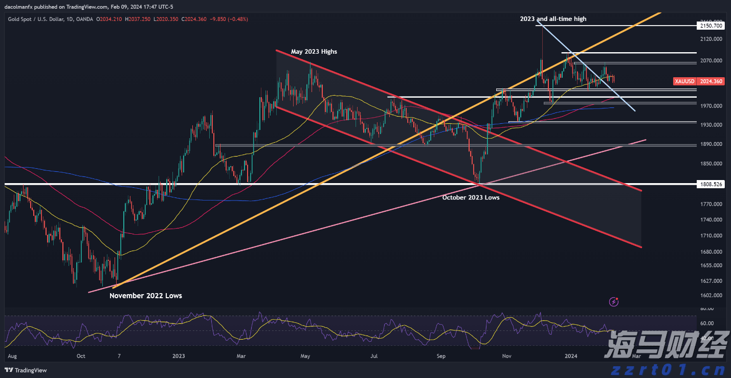 遂溪一项目停工为高考“静音护航”