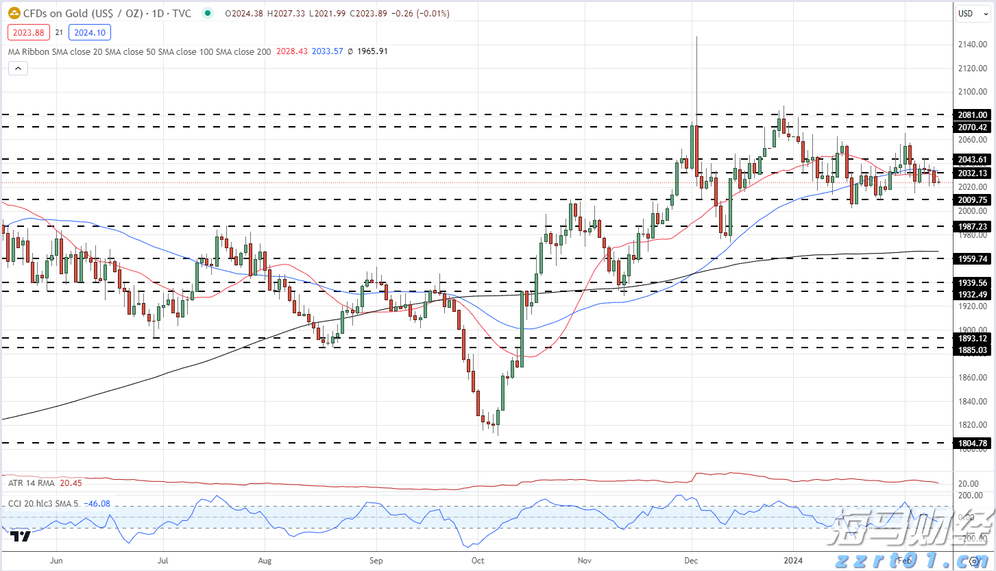 美股市场动态 | 英伟达持仓股票Nebius(NBIS.US)大幅上涨超23%，第二季度营收实现显著增长625%