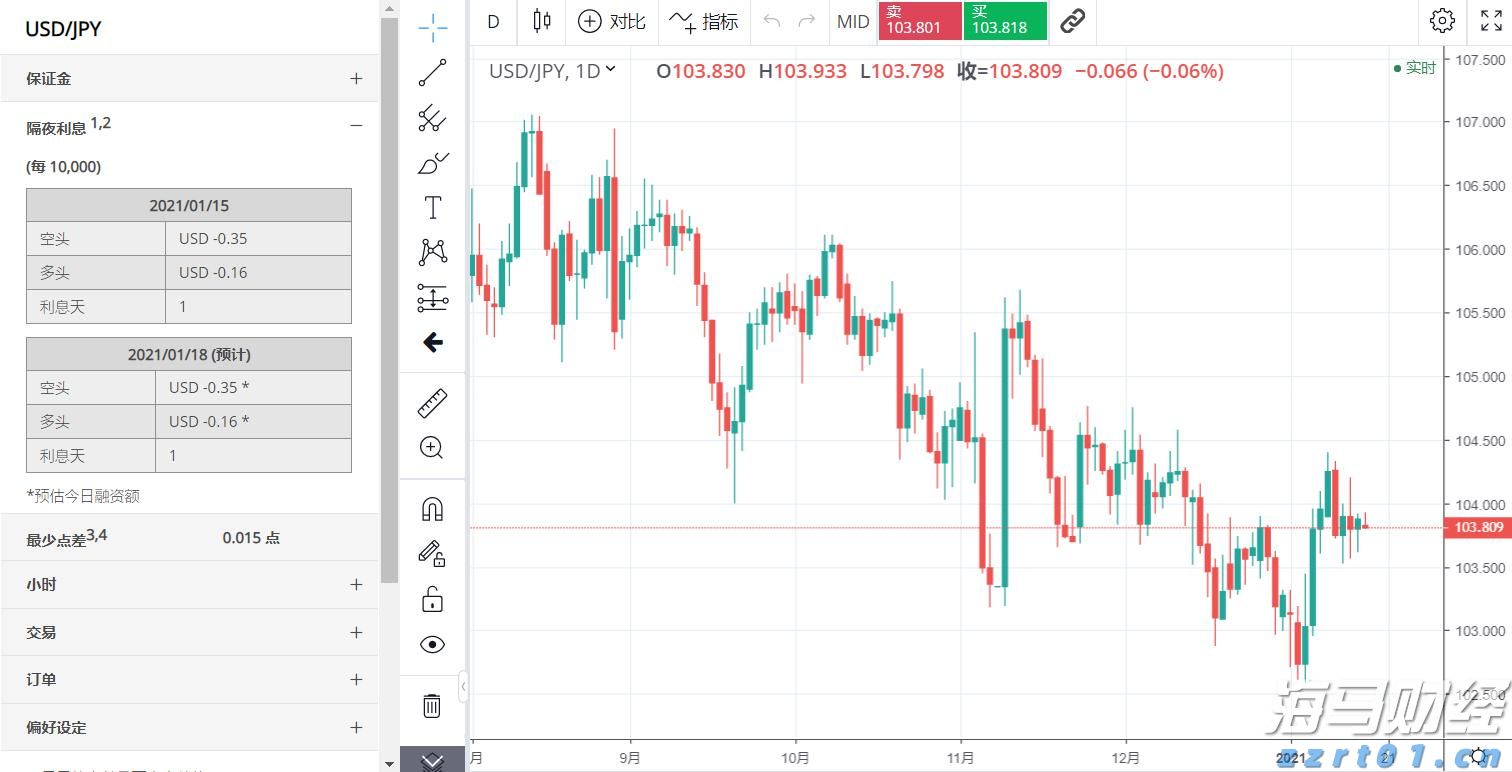 江西：科学谋划精准抽检 探索食品监管新思路