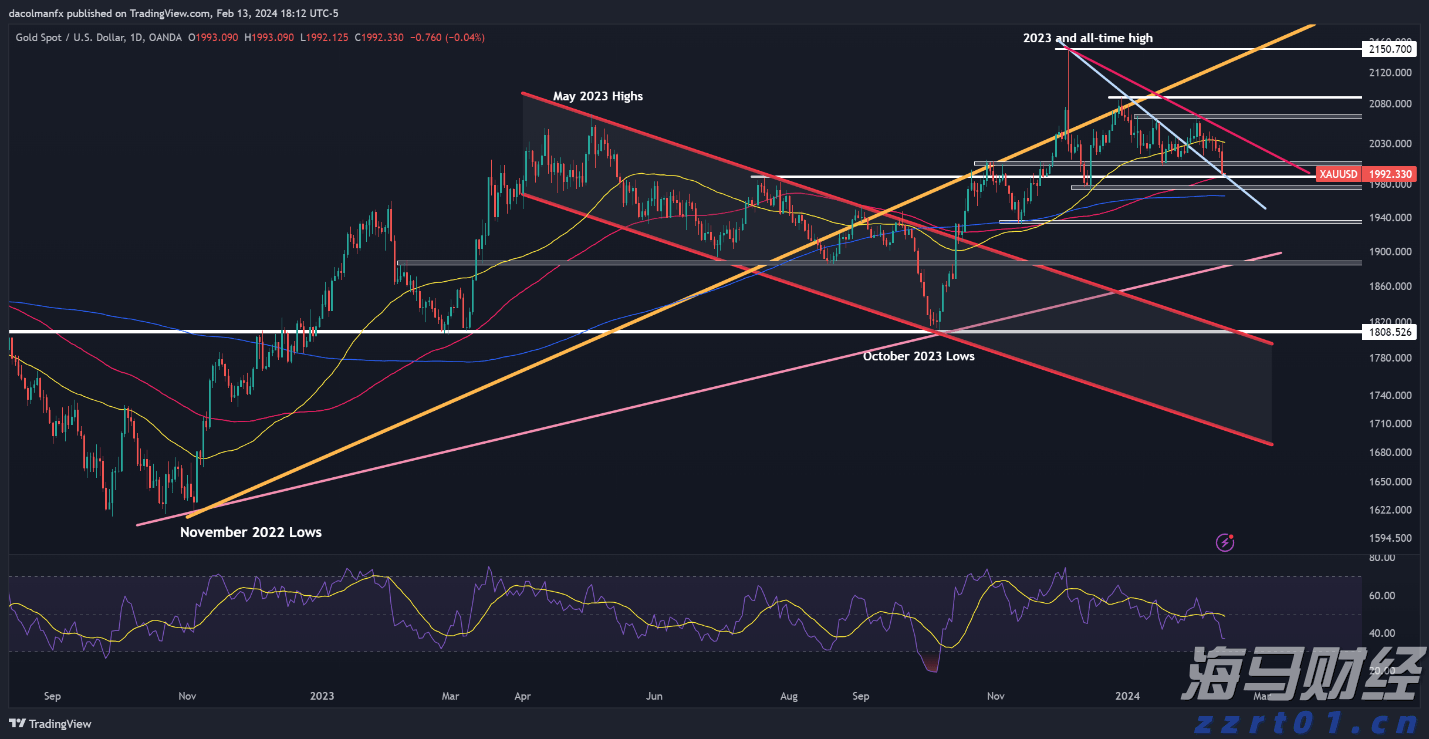 意法半导体(STM.US)以9.5亿美元收购恩智浦(NXPI.US)的MEMS传感器业务