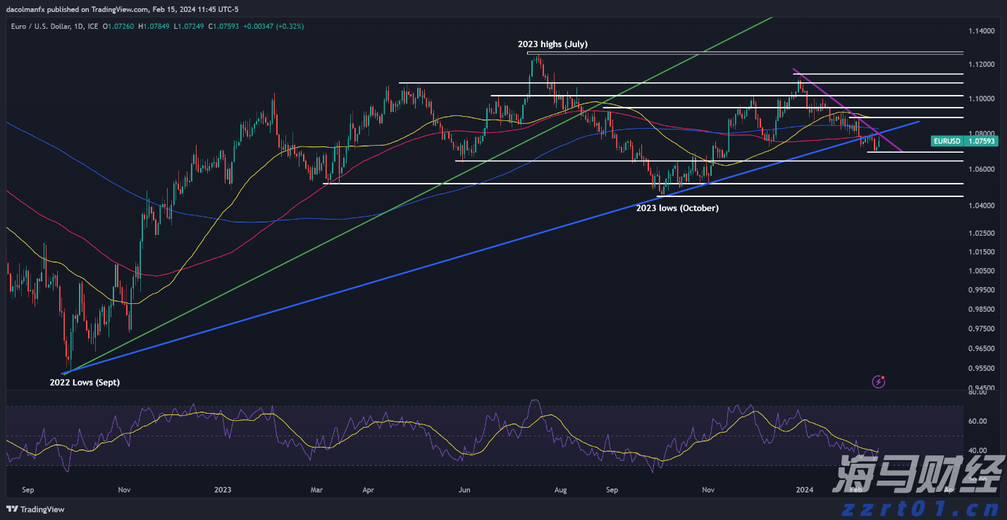 广东省市场监管局部署开展城乡居民放心消费行动
