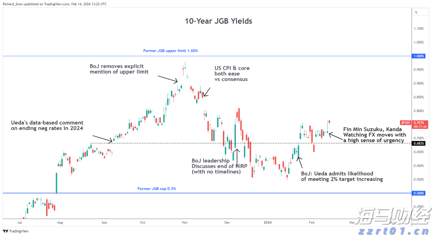 云南省市场监管局广告监测中心圆满完成2023年广告监测工作