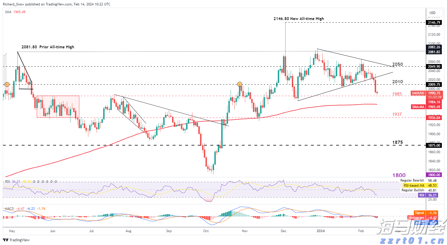 珠海经济特区45年！宣传短片《路》发布