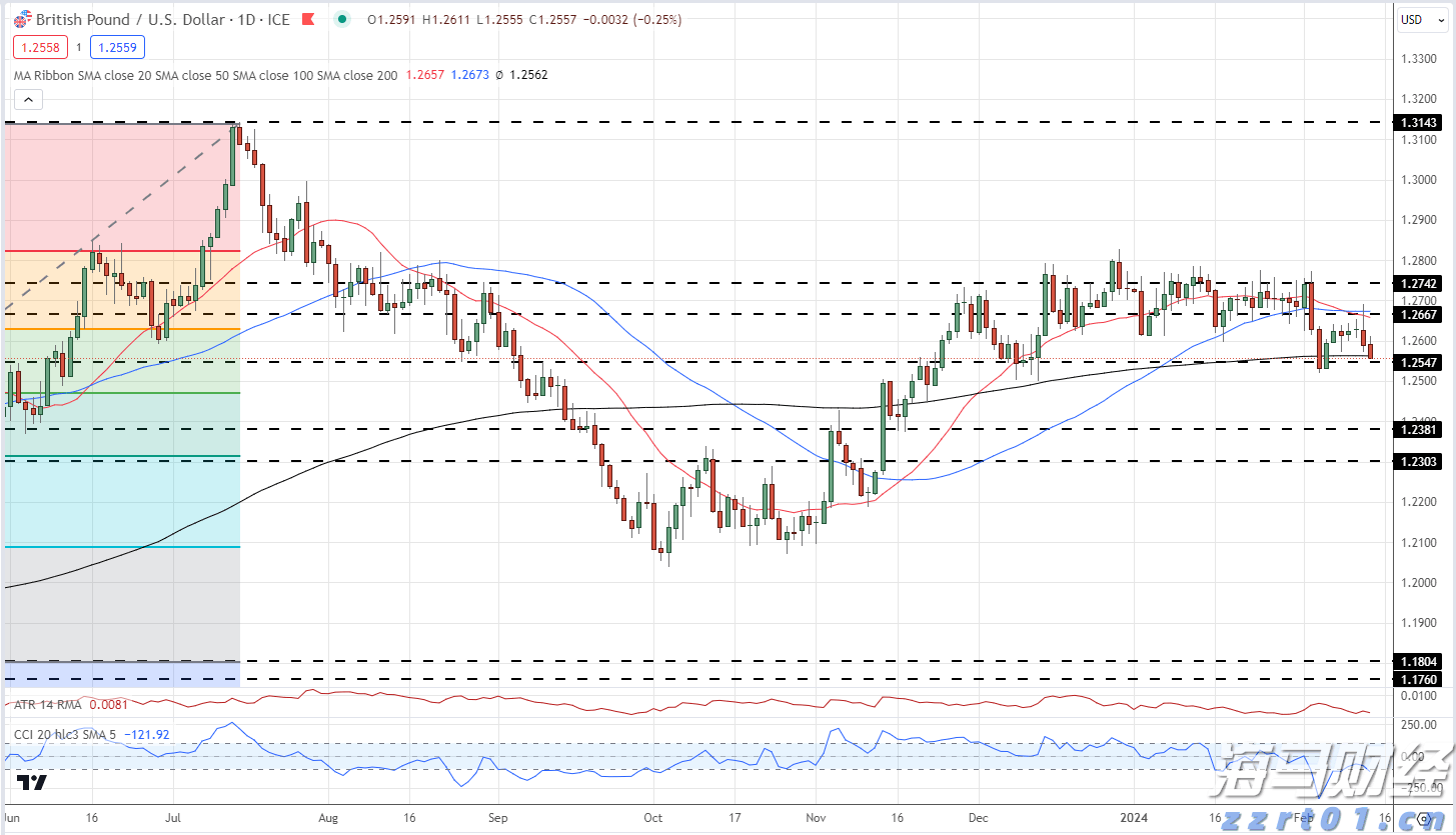 孙颖莎终结对手对国乒的11连胜