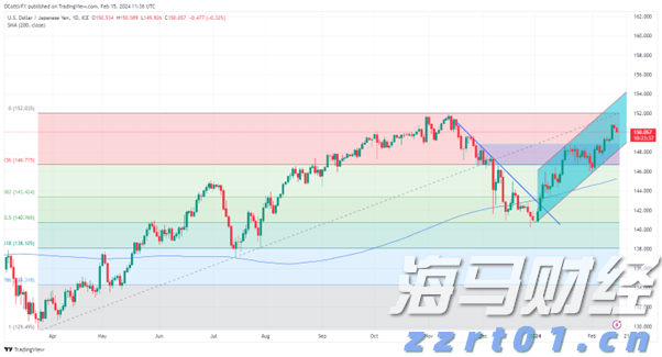广东一周新增336例基孔肯雅热病例，专家：总体平稳，散发为主