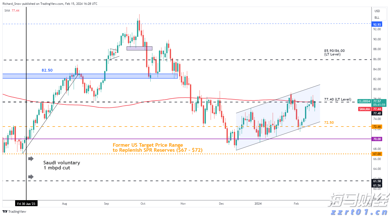 青海省市场监管局启动2024民生领域案件查办“铁拳”行动