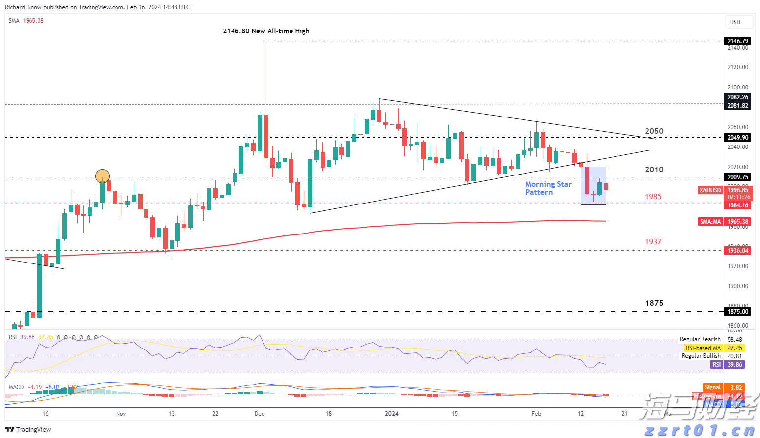 港股开盘 | 恒指低开0.77% 科网股多数下跌
