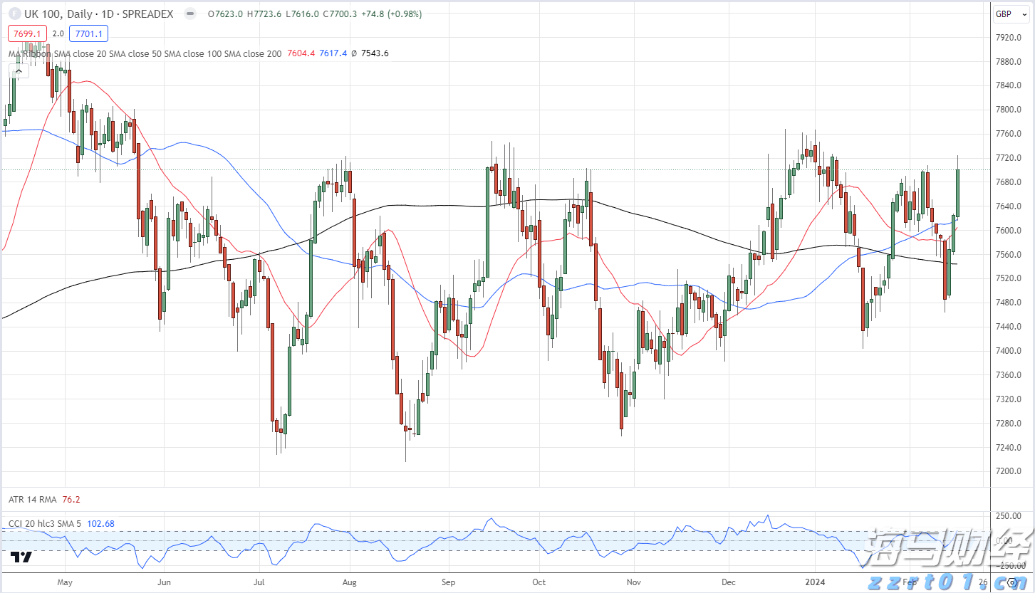 中国人民银行副行长陶玲出席二十国集团财长和央行行长会议