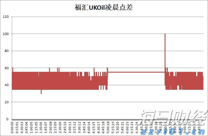 2022年一季度云南省市场监管部门为消费者挽回经济损失4000多万元