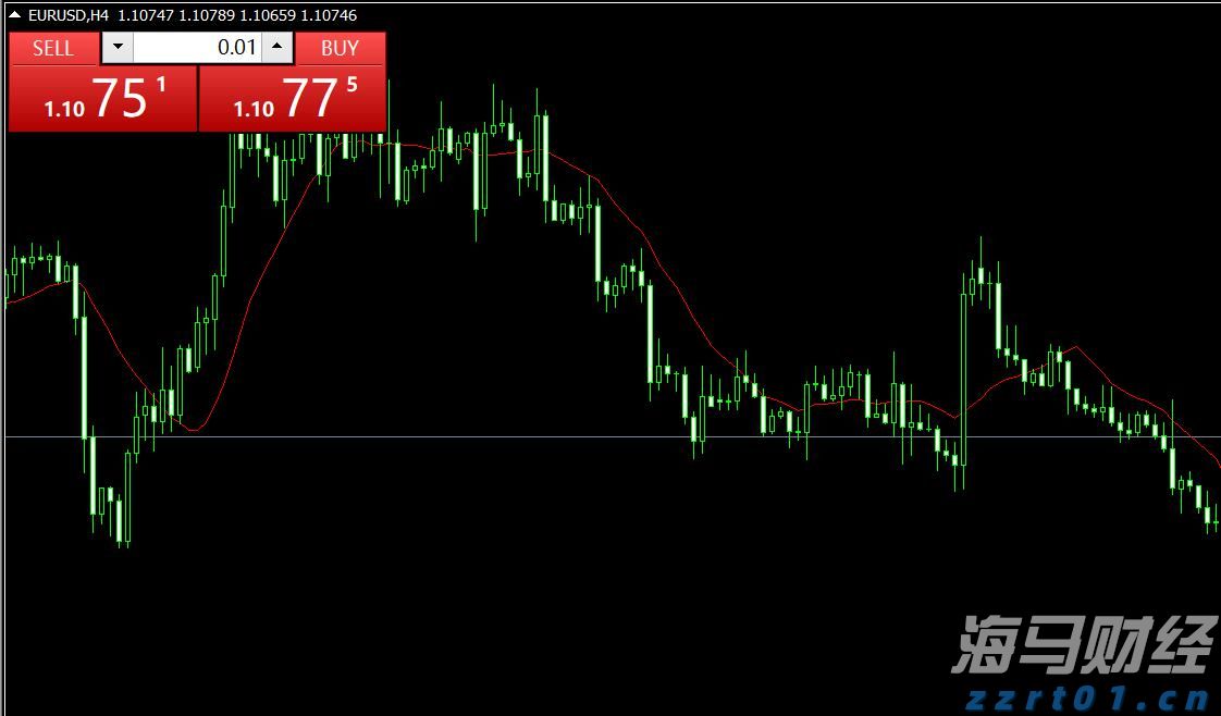 Canada Goose加拿大鹅（GOOS.US）：Q1营收增长22.4%，战略深耕开辟新增长通道