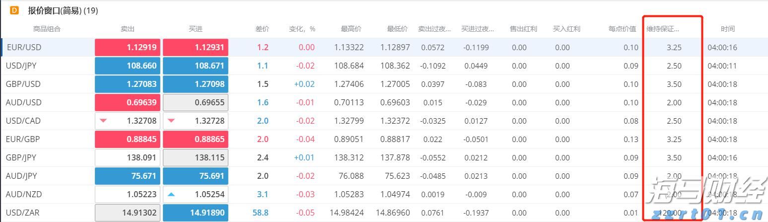 2024年广东海水鱼养殖产量约占全国产量一半