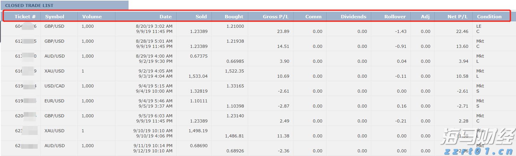 “轻享版”上市，泰康“健康有约”产品体系再升级