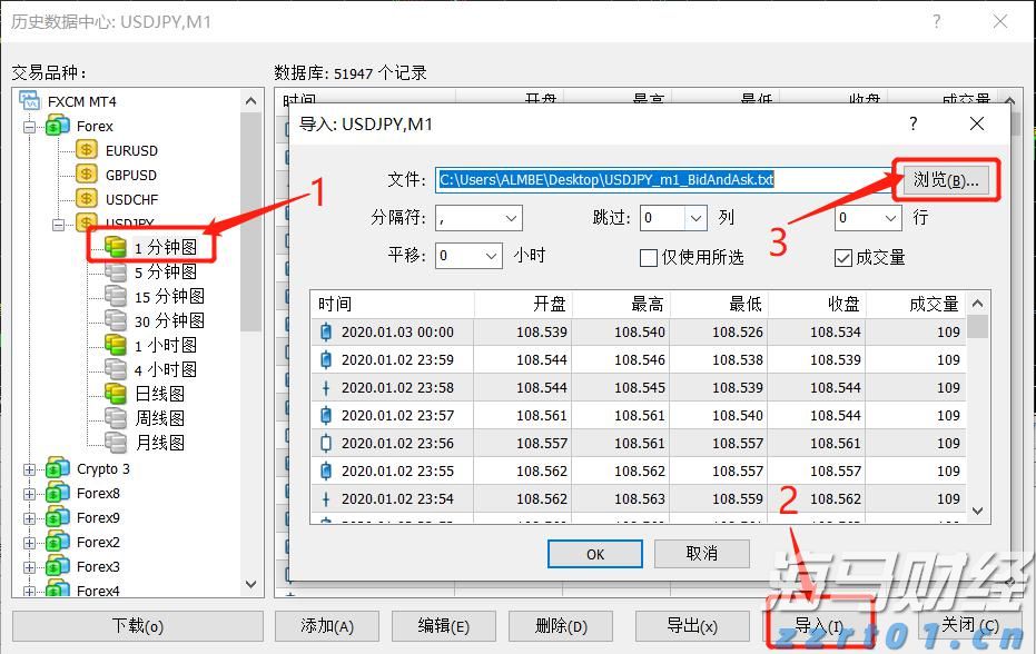 DoorDash(DASH.US)第二季度扭亏为盈超预期 上调三季度订单指引至242亿-247亿美元