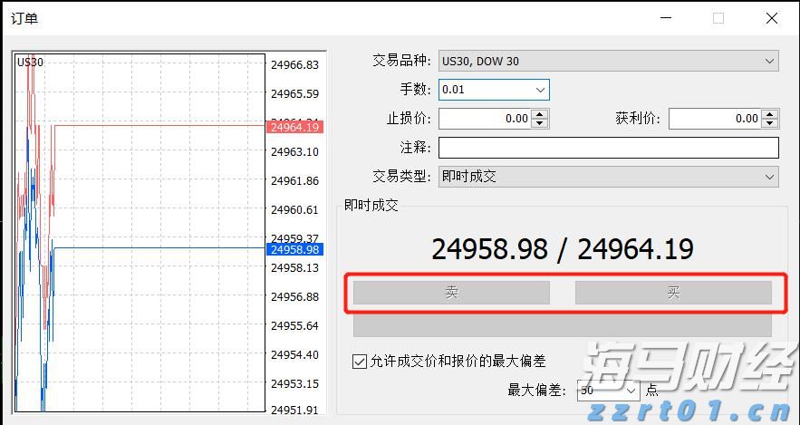 澳大利亚联储2026年降息展望：经济学家预测三次降息至3.1%，宽松速度相对谨慎