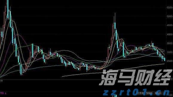 优克联(UCL.US)盘前骤降！Q2总营收减少13% 业绩前景不及预期