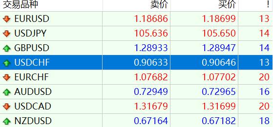 泰康人寿淮南中支快速赔付重疾保险金50万元