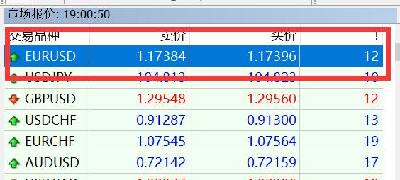 香港精品投行思博控股(SIBO.US)递交美股IPO申请，拟募资700万美元