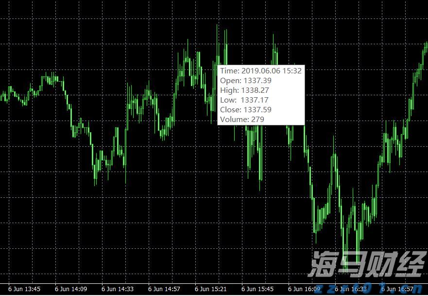 水量统一调度，黄河实现连续26年不断流